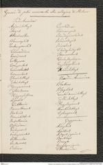 Nachlass Franz Steindachner, Brief von Christoforo Bellotti an Franz Steindachner (31.12.1883), Inv.Nr. 32.07, Seite 3
